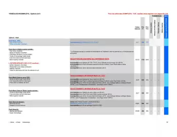 Catalogue Opel page 50