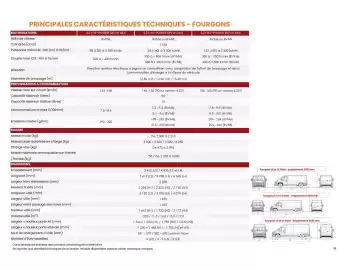 Catalogue Opel page 56