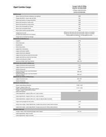 Catalogue Opel page 19