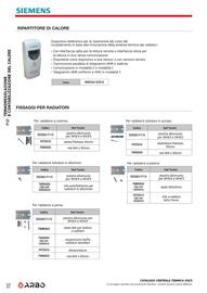 Volantino Arbo Pagina 52