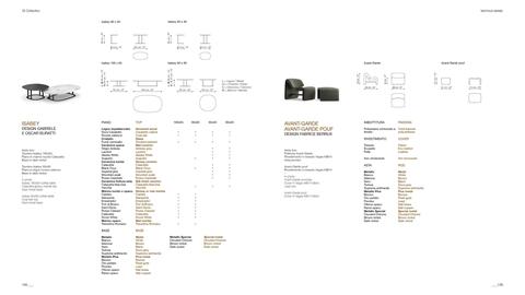 Volantino Bonaldo Pagina 64