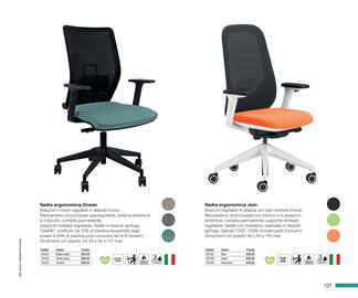 Volantino Mondoffice Pagina 193
