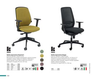 Volantino Mondoffice Pagina 196