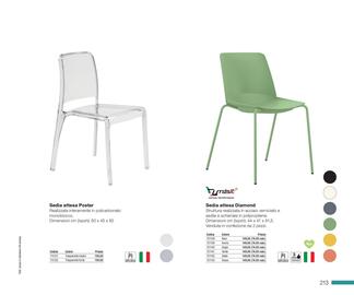 Volantino Mondoffice Pagina 215