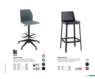 Volantino Mondoffice Pagina 219