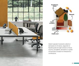 Volantino Mondoffice Pagina 55
