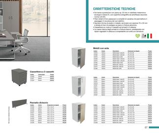 Volantino Mondoffice Pagina 69