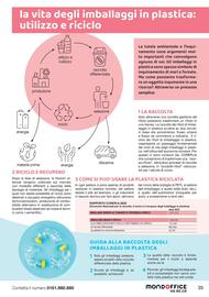 Volantino Mondoffice Pagina 37