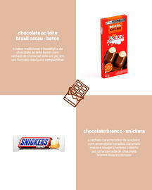 Catálogo Drogal semana 16 Página 3