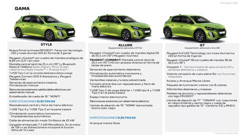 Folleto Peugeot Página 2