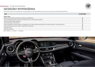 Alfa Romeo gazetka Strona 9