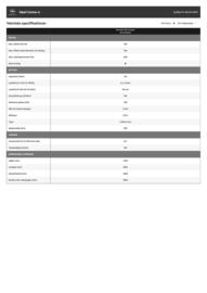 Opel tilbudsavis Side 8