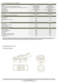 Dacia tilbudsavis Side 4