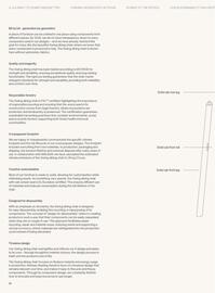 Bolia tilbudsavis Side 24
