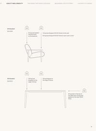 Bolia tilbudsavis Side 31
