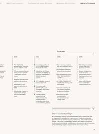 Bolia tilbudsavis Side 67