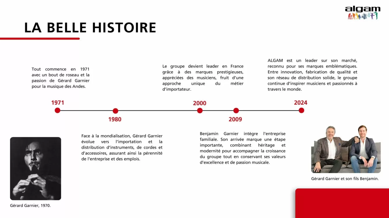 Catalogue La Boite Noire du Musicien (valable jusqu'au 31-12)