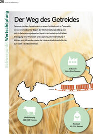 Lagerhaus Flugblatt Seite 26