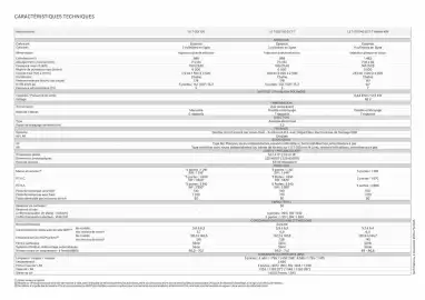 Catalogue Hyundai page 17
