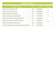 Catalogue Samsung page 3