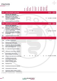 Alfa Romeo folder Pagina 11