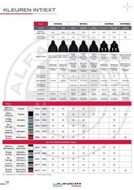 Alfa Romeo folder Pagina 14
