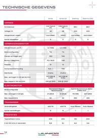 Alfa Romeo folder Pagina 15