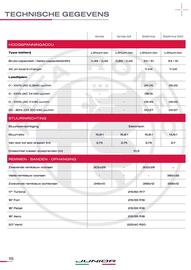 Alfa Romeo folder Pagina 16