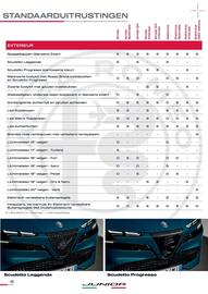 Alfa Romeo folder Pagina 6