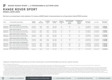 Land Rover folder Pagina 10