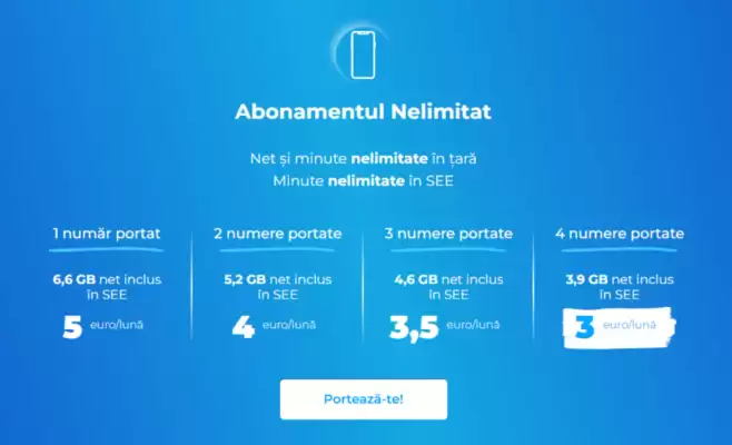 Catalog Digi (valid până la 28-04)