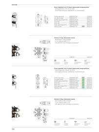 Desco folder Pagina 102