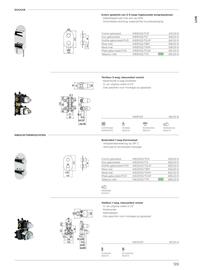 Desco folder Pagina 103