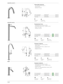 Desco folder Pagina 108