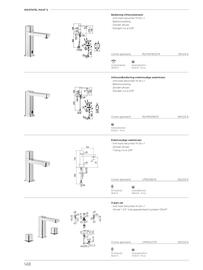 Desco folder Pagina 152