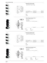 Desco folder Pagina 204