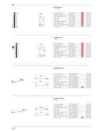 Desco folder Pagina 224