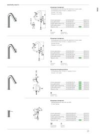 Desco folder Pagina 25