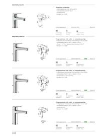 Desco folder Pagina 252