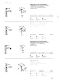 Desco folder Pagina 257