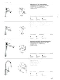 Desco folder Pagina 267