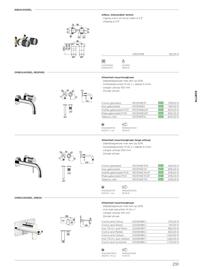 Desco folder Pagina 295