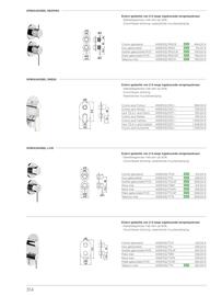 Desco folder Pagina 318