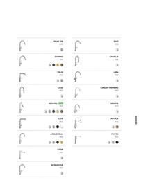 Desco folder Pagina 433