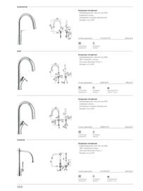 Desco folder Pagina 472