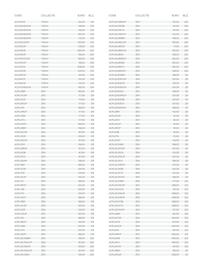 Desco folder Pagina 563