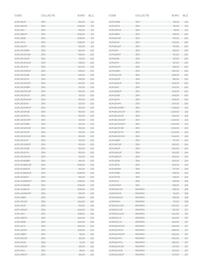 Desco folder Pagina 564