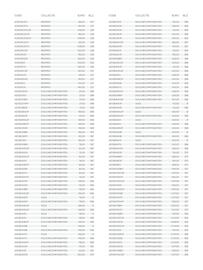 Desco folder Pagina 565