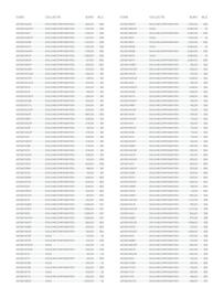 Desco folder Pagina 566
