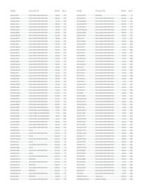 Desco folder Pagina 568
